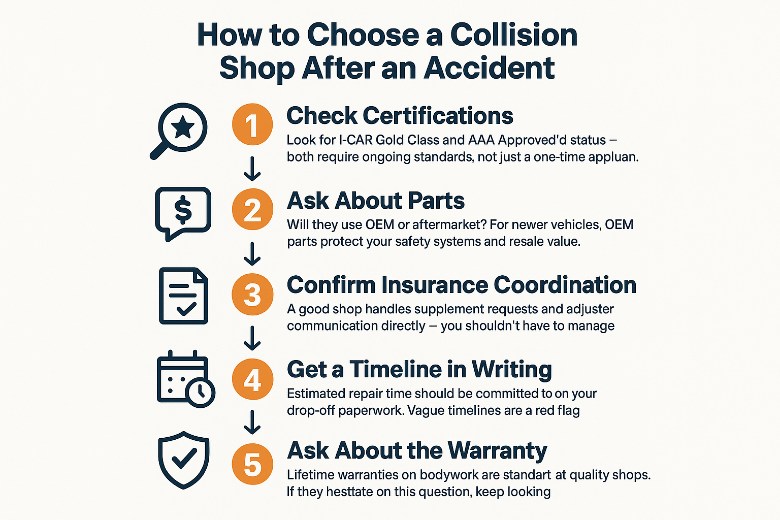 How Monterey Drivers Find a Collision Shop After an Accident